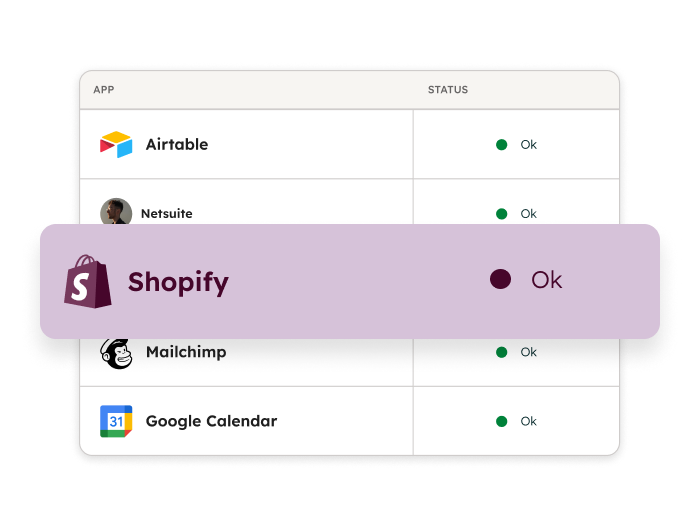 Data Hub - App Integrations