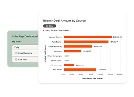 Sales Hub - Sales Dashboard-1-1
