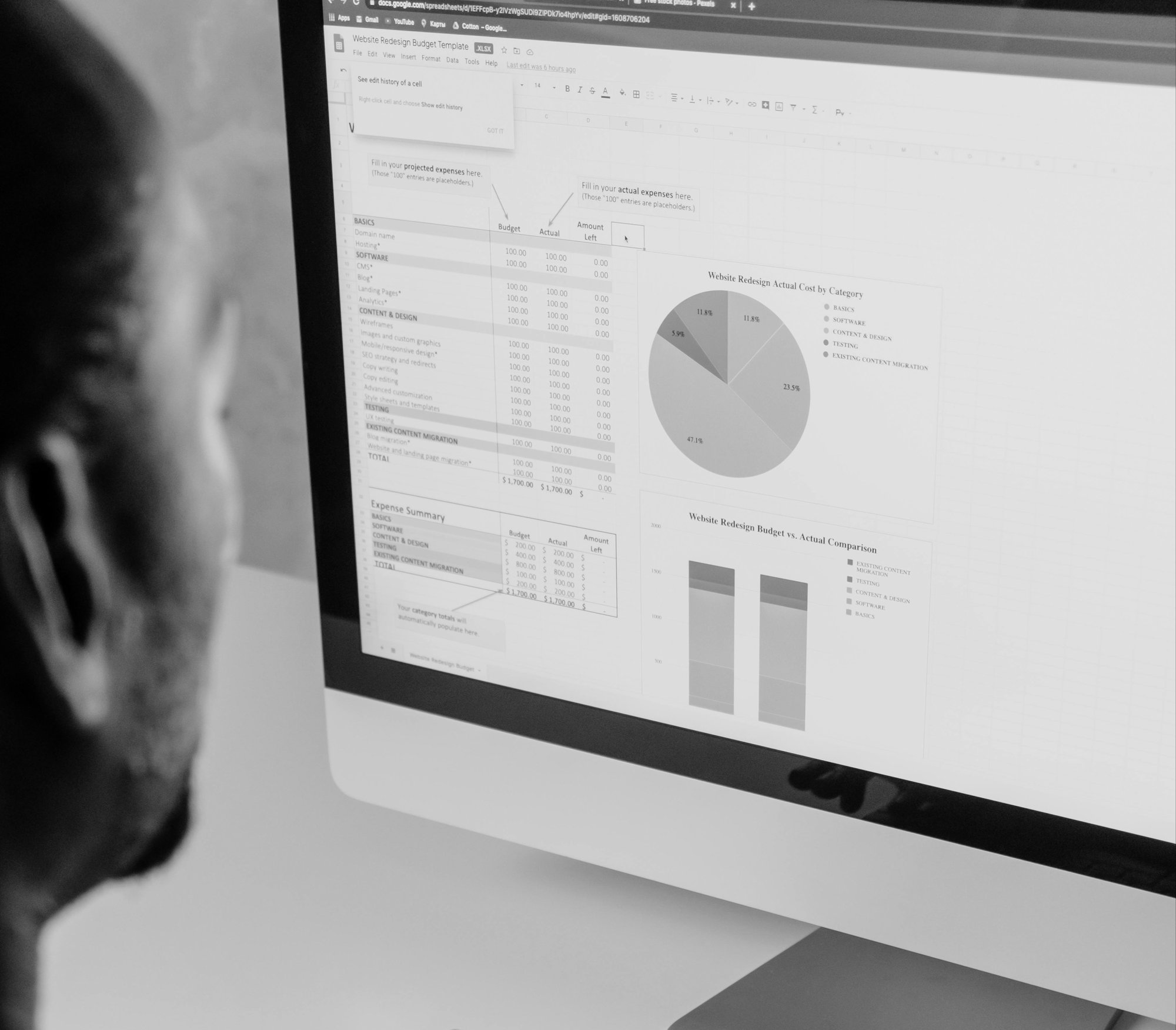 Performance reporting Performance reporting